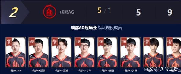 赛中都能发 赛中都能发