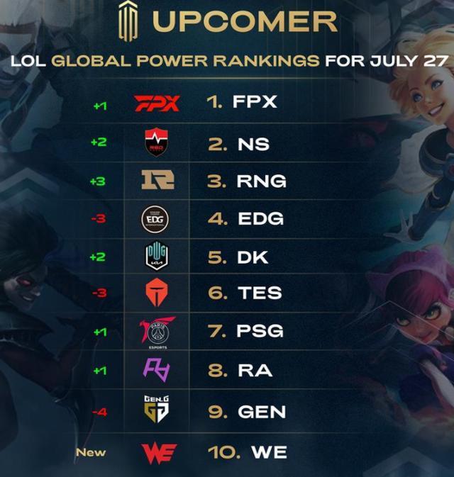 尽管最终比 尽管最终比